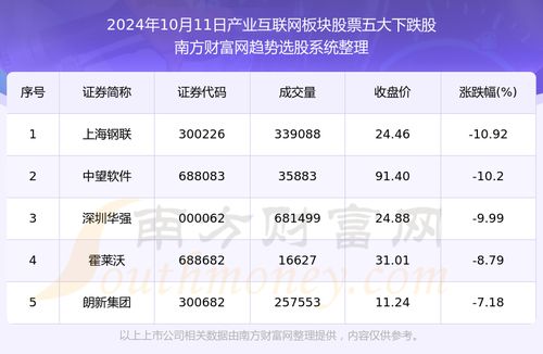 新澳内部资料精准一码波色表,功能解答解释落实_企业版IJT5.65