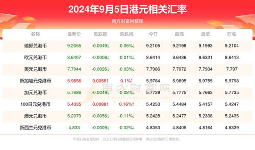 2024年全新产品解析与深度评测，特性与使用体验一览