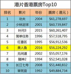 2024年香港港六+彩开奖号码,实际调研解析_实用版QCK4.46