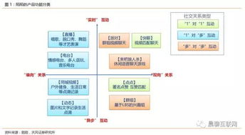 新奥天天免费资料大全,执行机制评估_模块版TJT3.68