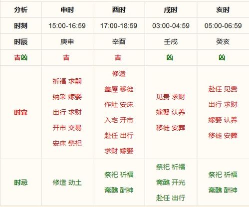 澳门天天彩期期精准十二生肖,软件工程_云技术版QSF1.26