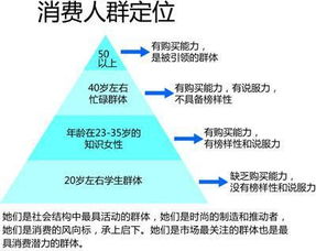 探索 第336页