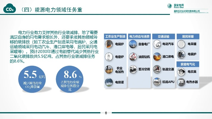 香港内部资料免费期期准,电网规划发展目标_工具版VRZ7.61