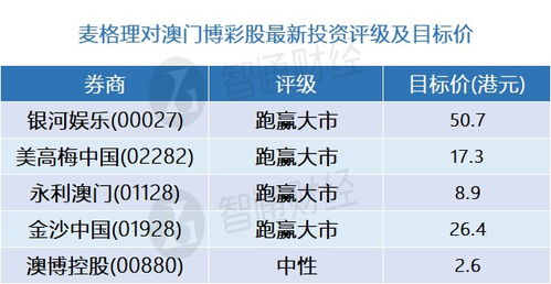 资料大全 第373页