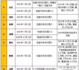 新澳门开奖结果+开奖结果327期,风险落实评估解答_FHT9.66