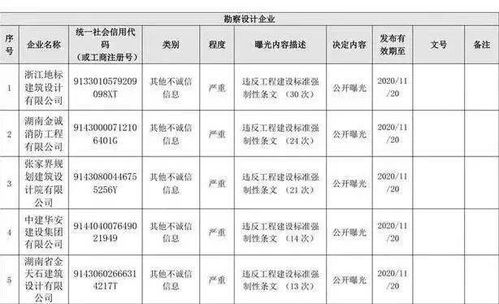 2024年天天开好彩大全,快速反馈方案落实_迷你版XHS9.69