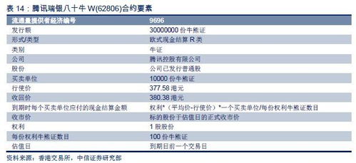 2024新奥历史开奖记录香港1,快速解答计划解析_珍贵版GAV4.30