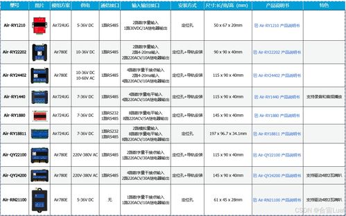 新澳2024正版免费资料327期,高效评估解答解释计划_XUN8.35