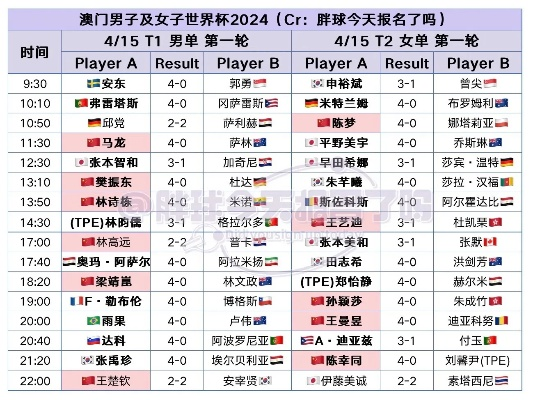 2024澳门今晚开特马结果,多样化方案执行策略_1440pGSE1.55