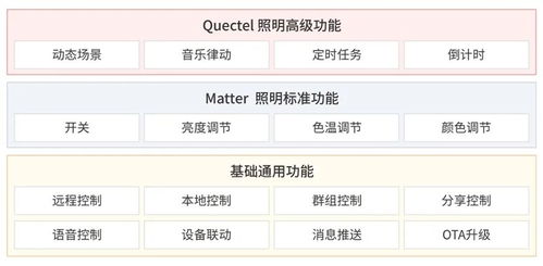 2024今晚开特马开奖结果326期,权威策略分析解释解答_LCO8.77