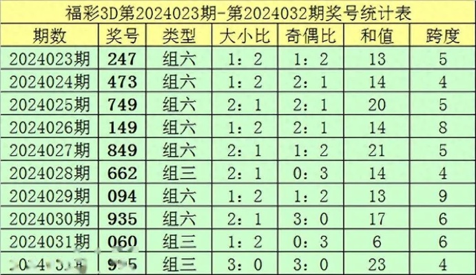 2024新澳门天天彩期期精准,立刻分析响应计划_中级版YED4.64