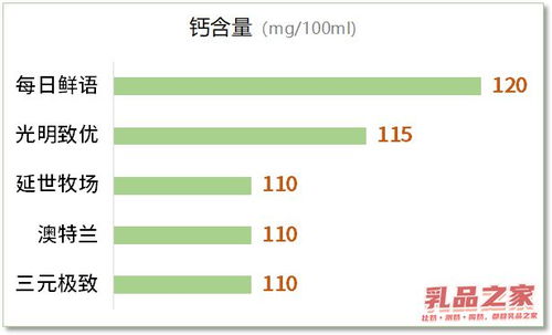 新澳天天开奖免费资料335期,全面数据策略实施_PUM8.47