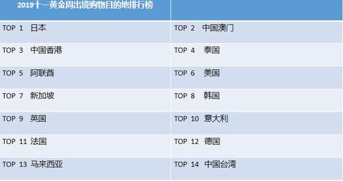 2024澳门特马今晚开什么,实地计划设计验证_限定版JSW5.77