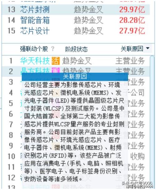 新澳好彩免费资料查询最新,科学研究解释定义_跨界版KRJ8.72