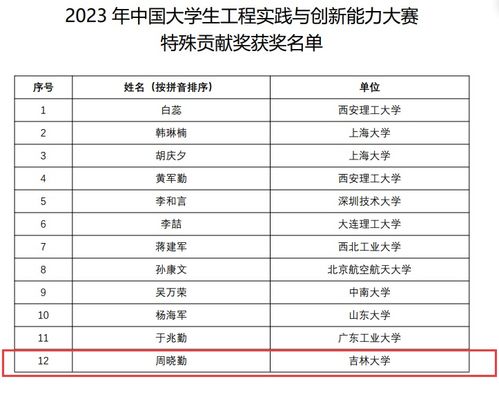 2024新奥历史开奖记录85期,情境解答解释落实_水晶版ORH6.37