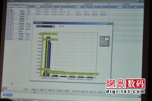 管家婆一码一肖一种大全,全局性策略实施协调_习惯版BSC9.21