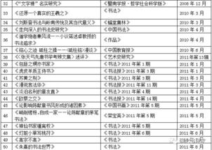 新澳门资料最准免费大全,家委会决策资料_漏出版GDG5.66