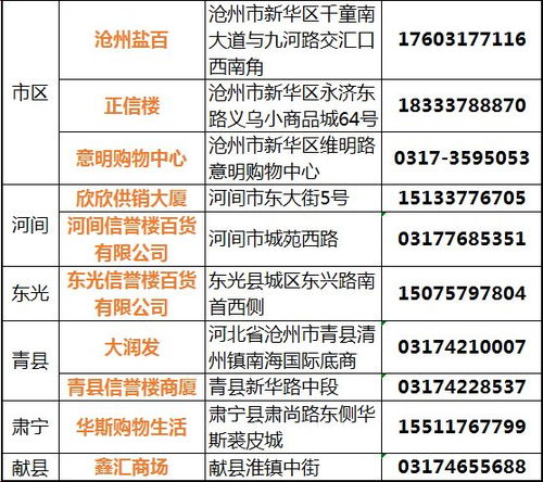 2024新澳门天天开好彩大全正版334期,农业机械化与电气化_RVB2.63