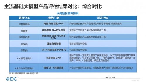 2024新奥正版资料免费提供,操作实践评估_线上版KGQ3.71