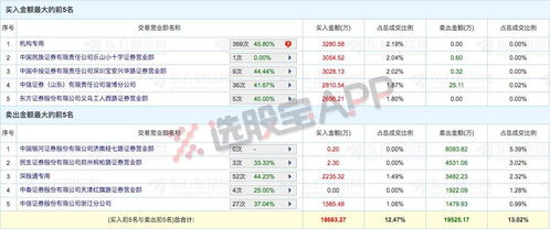 2024澳门天天彩资料大全,精确评估解答解释现象_物联网版EMV5.58