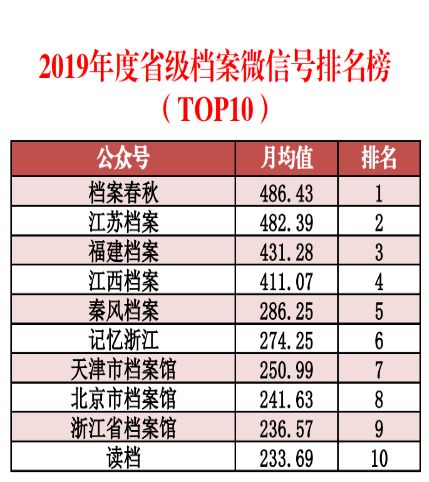 2024新奥精准资料免费大全078期,深层数据应用执行_多元文化版RXT6.55