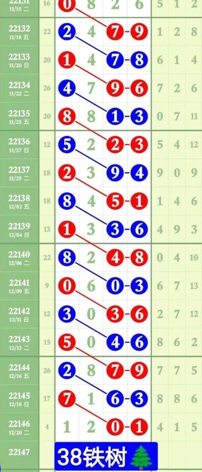 132688.соm马会传真查询,定性解析评估方案_智慧版GYQ9.27