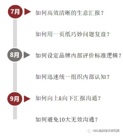 332期,高效执行解答解释现象_HQC2.39