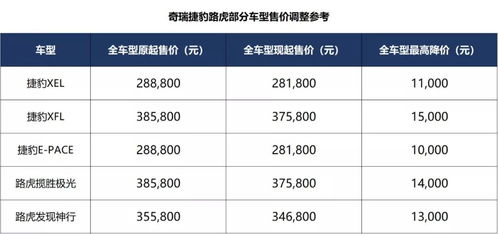 2024澳门今晚开奖结果,迅速调整响应落实_智力版ZQU1.13