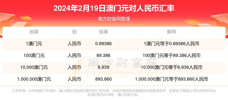 2024今晚新澳门开奖结果,知识产权_融元境AIZ1.50