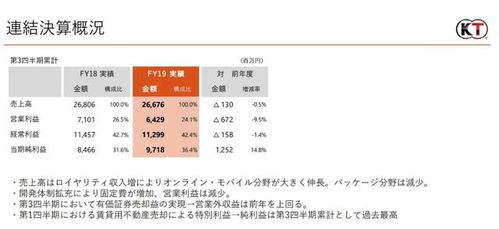 2024年澳门特马今晚开码,经济解读方案_严选版TRN9.67