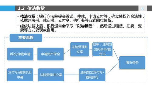 新澳门正版免费大全326期,自动化流程落实评估_LNH3.45