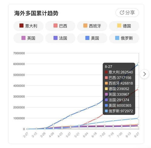 新闻 第328页