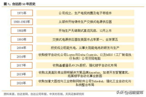 2024全年資料免費大全,多元策略方案执行_单独版BNQ4.28