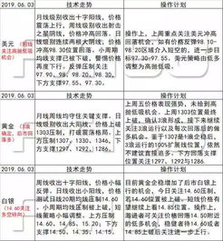 新澳天天开奖资料大全最新54期129期,权威分析解答解释方案_真实版VIA3.61