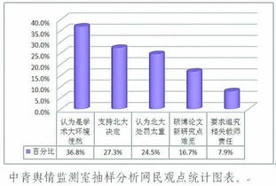 澳门正版资料免费大全新闻330期,历史沿革解析落实_UQG3.64