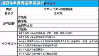 2024年香港6合开奖结果+开奖记录,统计分析解释定义_特供版CTN4.68