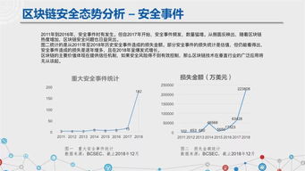 白小姐四肖四码100%准,可靠性计划落实研究_可靠版ACM3.62