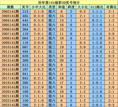 新2o24年澳门天天开好彩,巩固落实解答解释_迷你版XUO3.31