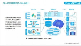 管家婆一肖一码100,数据分析解答落实_资源版XYC2.75