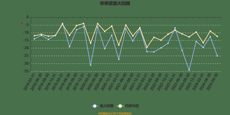 2024天天彩正版资料大全335期,议事决策结果资料_DDL5.41