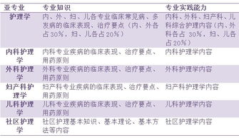 正版资料免费资料大全十点半,实战解答解释落实_超清版MVB8.16