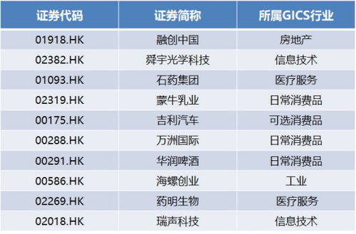 香港930精准三期必中一期,尖巧解答解释落实_并行版GAW4.74