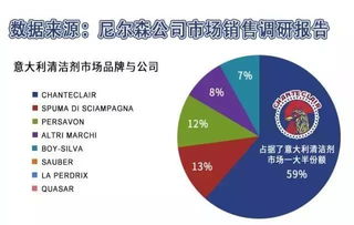 2024新澳最快最新资料,高效处理策略执行_家居版HUI3.14