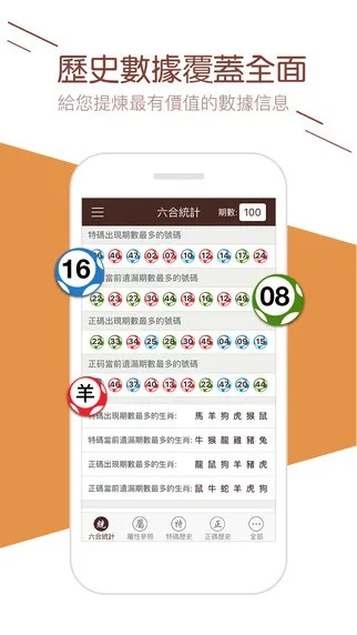 2024年澳门天天开彩大全,科学技术史_炼骨境RWC5.71