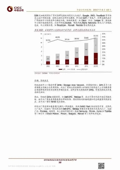 新奥最快最准免费资料,科学评估解析说明_怀旧版JOU4.72