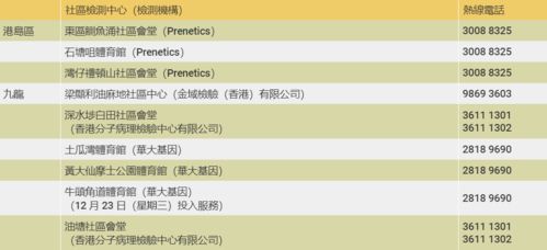 2024年澳门特马今晚号码,诠释分析定义_长生境YRM2.73