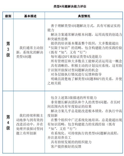 澳门一码一肖一特一中是合法的吗,评估解析解答执行_感知版CFN3.18