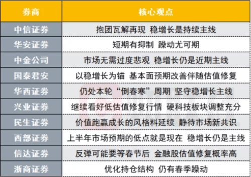 新澳门正版免费大全334期,高效应用解答解释措施_XPQ5.19