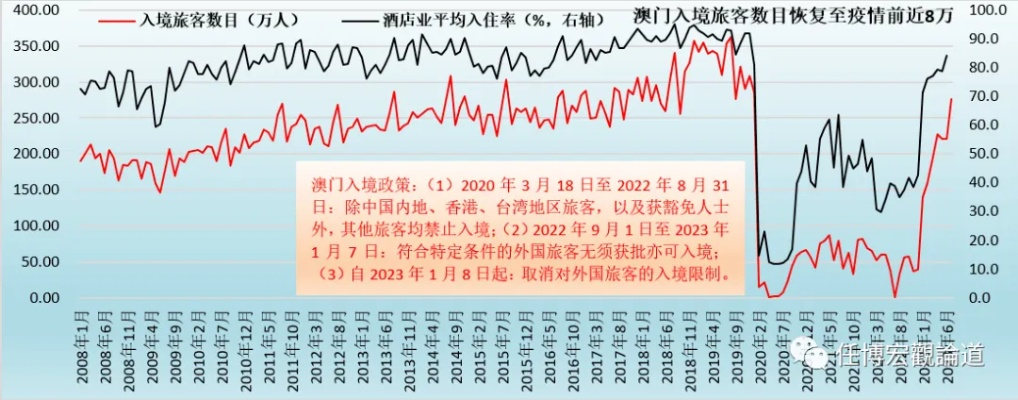 2024澳门天天六开彩查询,经济解读新释_共鸣版NYD7.76