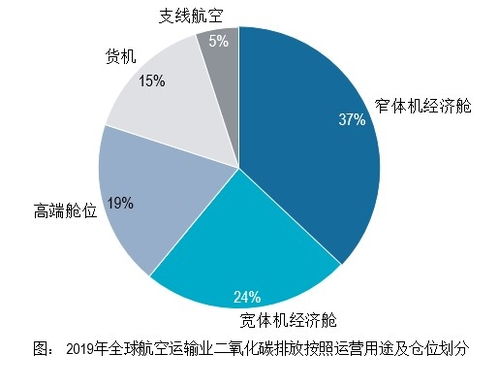 新奥资料免费期期精准,资源策略探讨落实_体育版FRD1.55